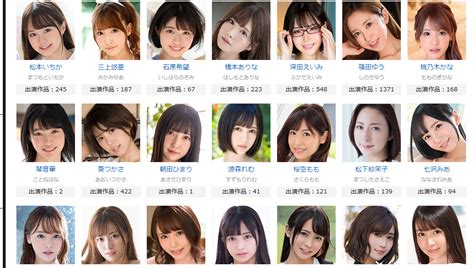 av 女優 年代|今も人気！歴代最高のAV女優！年代別セクシー女優ランキング!.